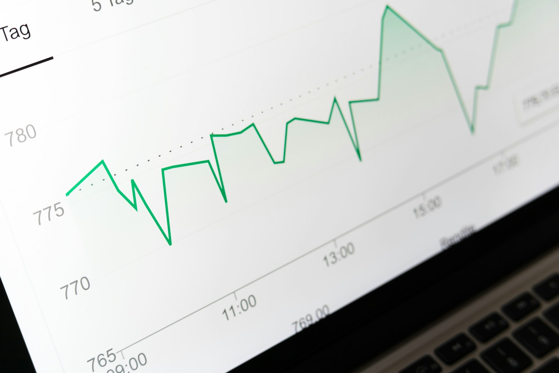 Financial consultation